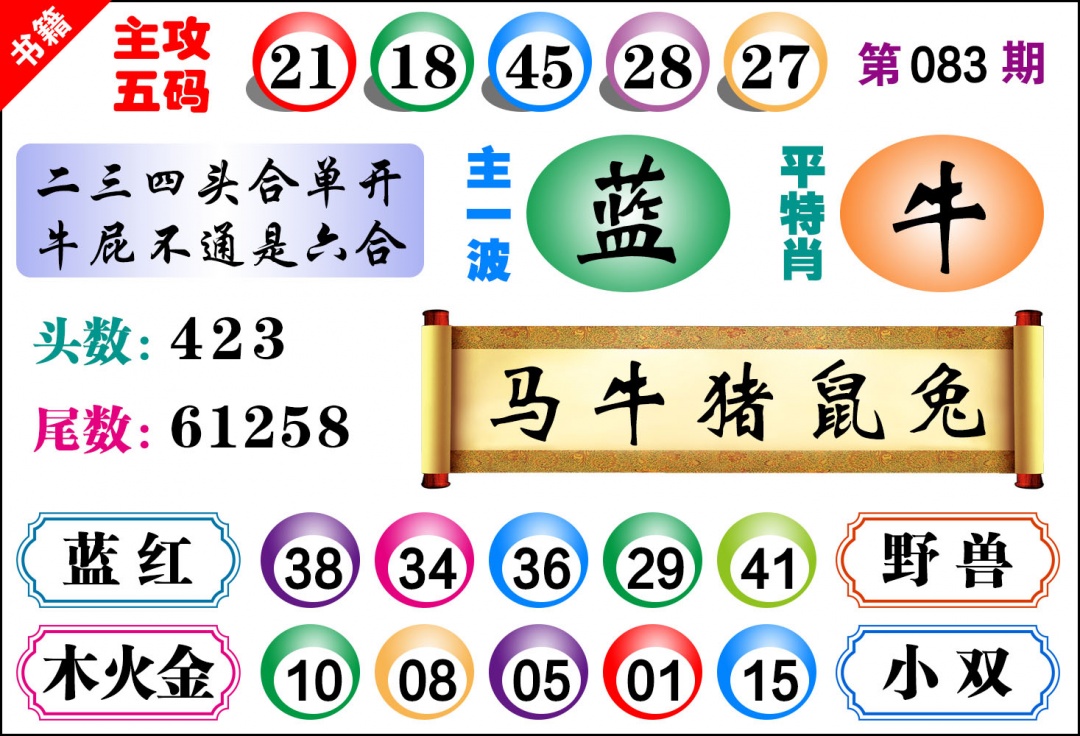 083期澳门主攻五码[图]