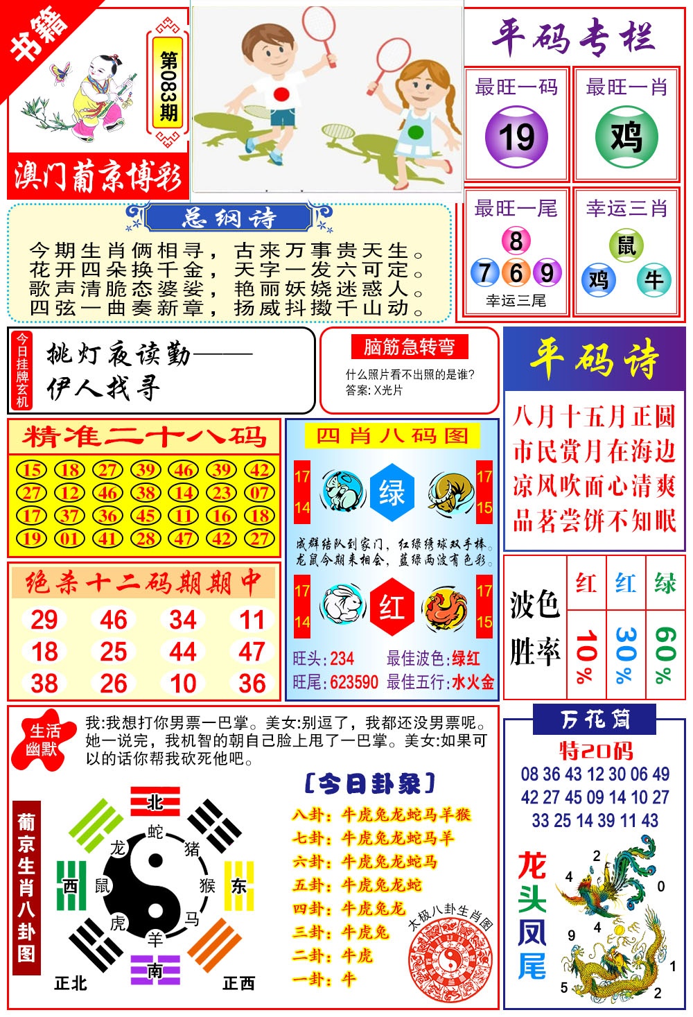 083期澳门万花筒[图]