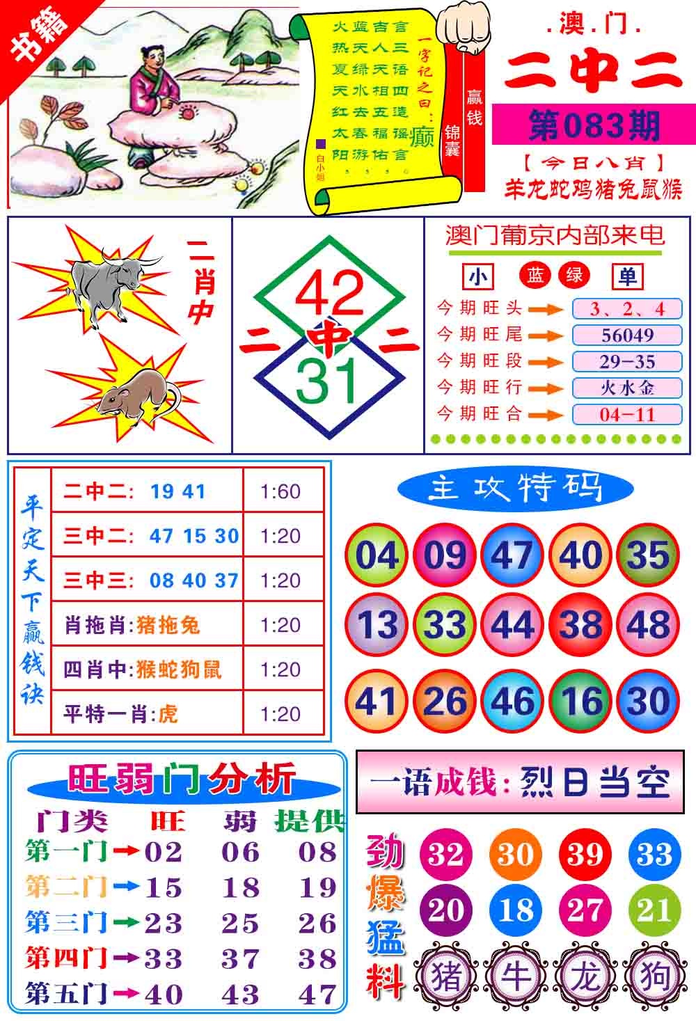 083期澳门平天下[图]