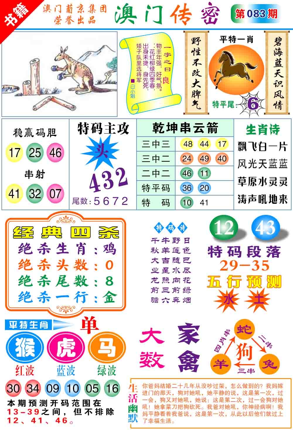 083期澳门传密心水[图]