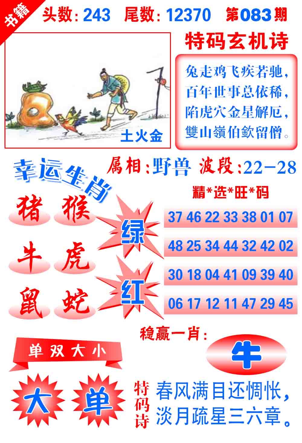 083期澳门铜宝典[图]